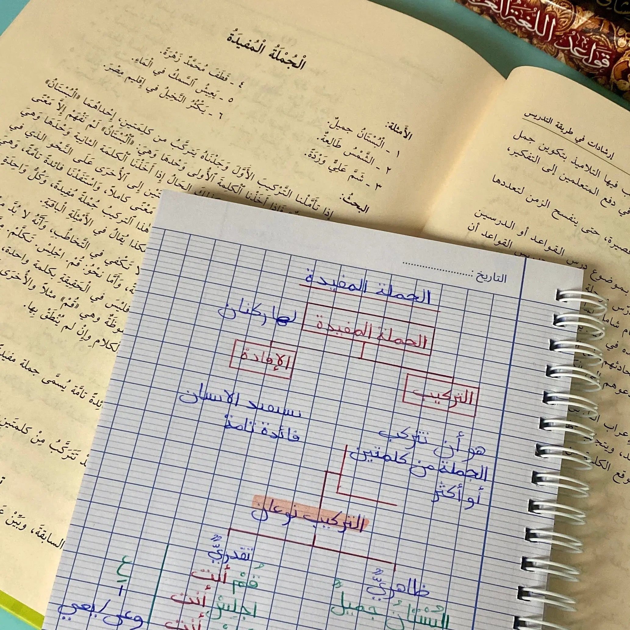 An-Nahw Al-Wadih - النحو الواضح Tayseer